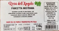 Pancetta nostrana