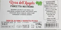 Pancetta nostrana