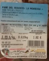 Pane del vesuvio