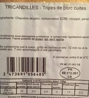 Tricandilles