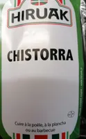 Christorra