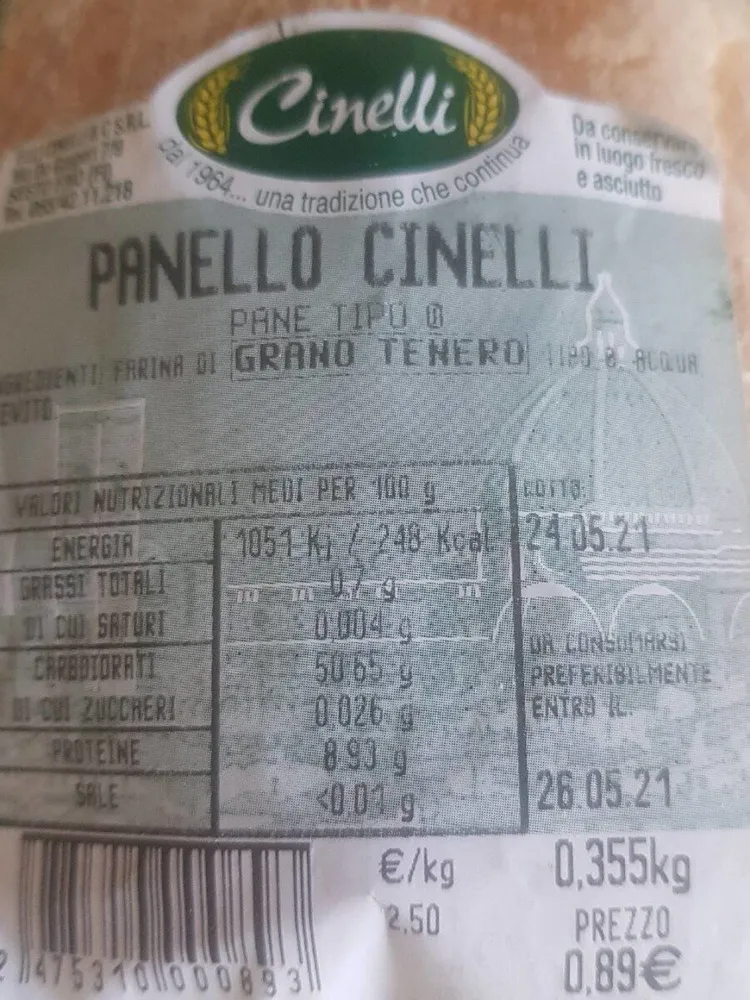 PANELLO CINELLI