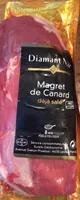 Magret de Canard