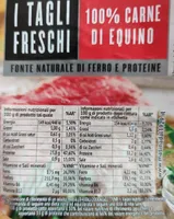Carne equina