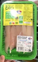 Aiguillettes de poulet