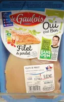 Filet de poulet