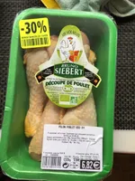 Decoupe de poulet