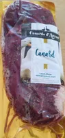 Canards d'Auzan