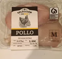 Pechugas de pollo
