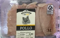 Pechuga filateada