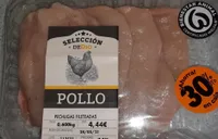 Pechugas fileteadas