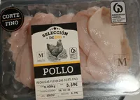 Pollo. Pechugas Fileteadas Corte Fino