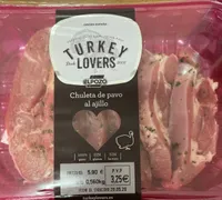 Turkey lovers