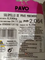 Solomillo de pavo