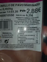 Solomillo de Pavo Marinado