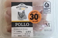 Solomillos de Pollo