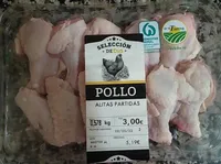Alitas de pollo partidas