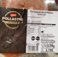 Pit de pollastre filetejat