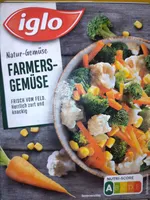 Farmersgemüse