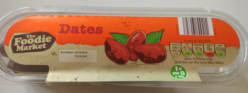 Dates