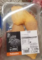 Cuixes pollastre