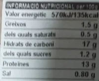 Pit de pollastre arrebossat