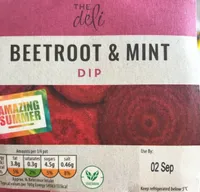 Beetroot & mint dip