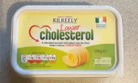 Blended Spread