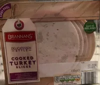 Cooked Turkey slices