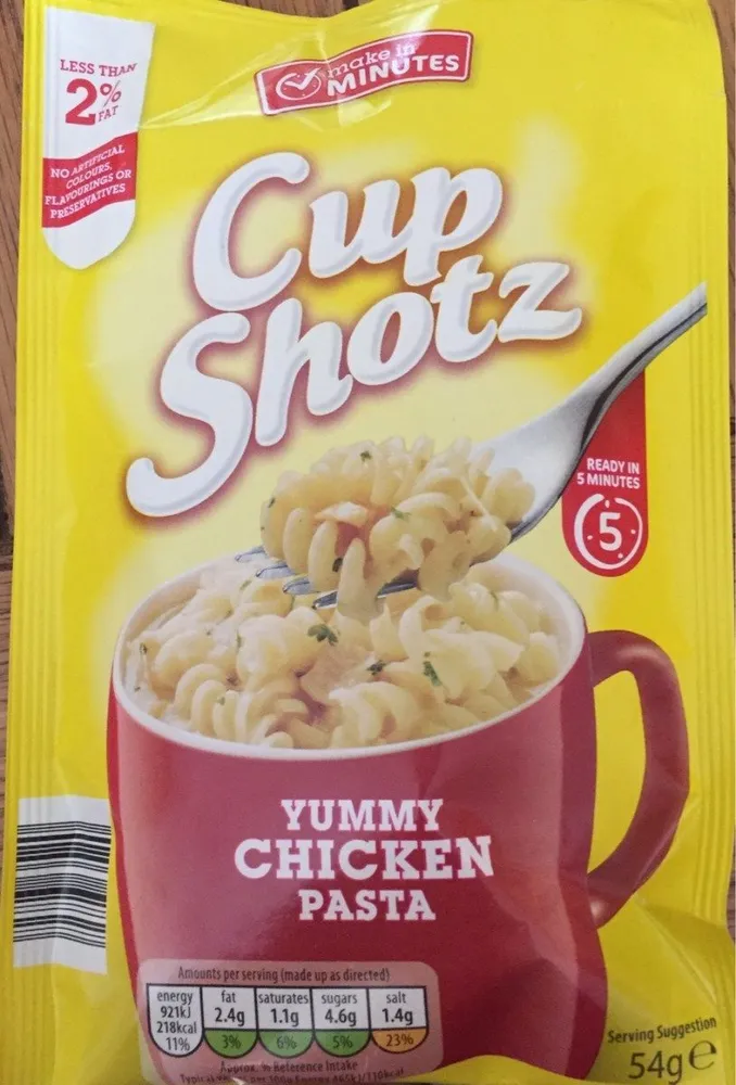 Yummy Chicken Pasta