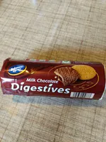Milk Chocolate Digestives
