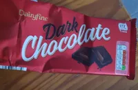 Dark Chocolate