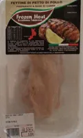 Fettine di petto di pollo