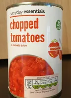 Chopped tomatoes