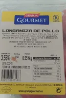 Salchichas