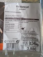 Pit filetejat