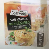 Mini gratins