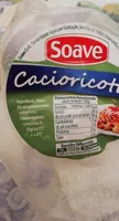 Caioricotta