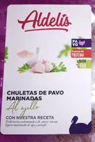 Chuletas de pavo