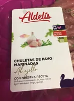 Chuletas de pavo marinadas