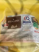 Escalopes de dinde