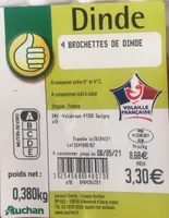 Brochettes de dinde