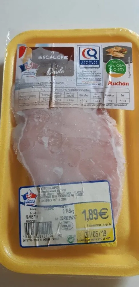 Escalope de dinde