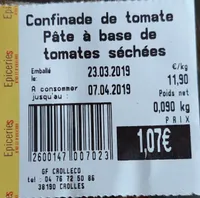 Confinade de tomate