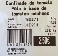 Confinade de tomate