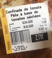 Confinade de tomate