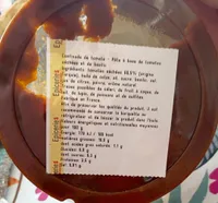 Confinade de tomates