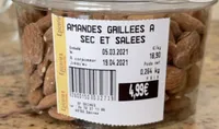 Amandes grillées à sec et sallées