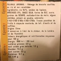 Melange japonais