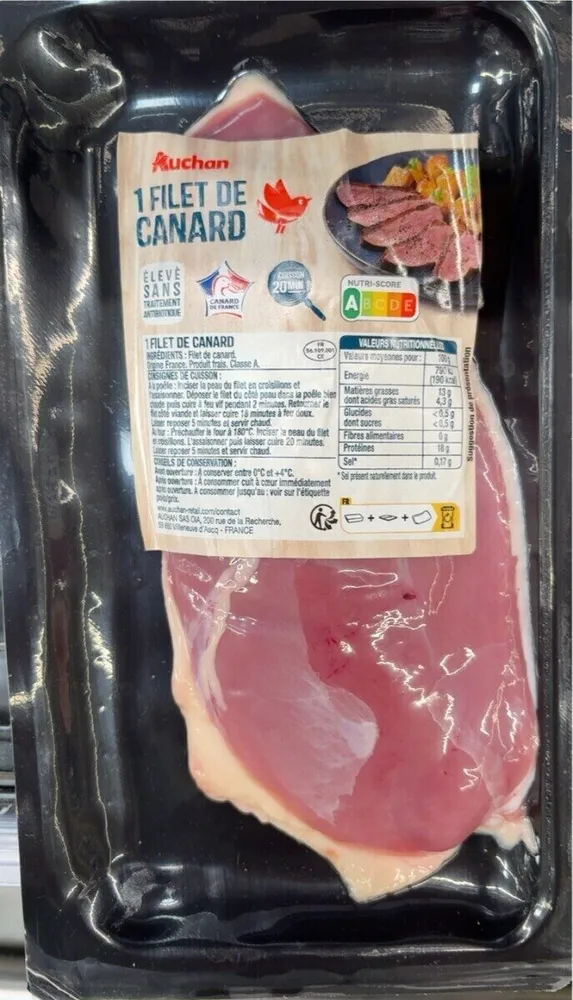 Filet de canard